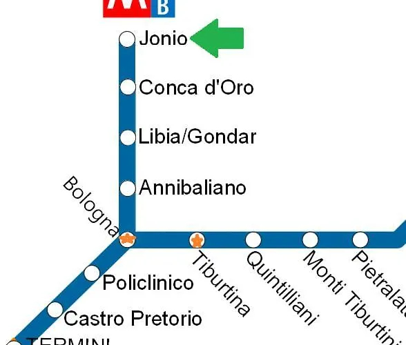 Apartment Casa Jonio